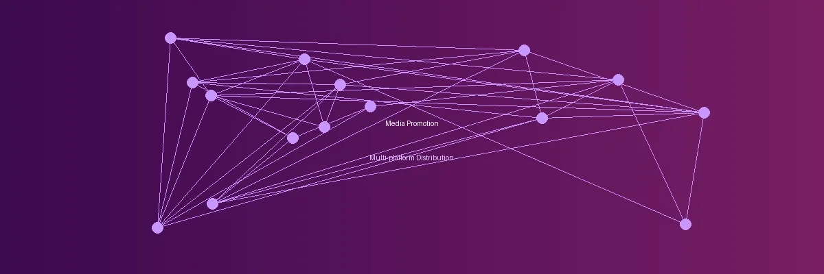 尤物短剧-最新原创影视发布|欢迎投稿应用多平台分发展示